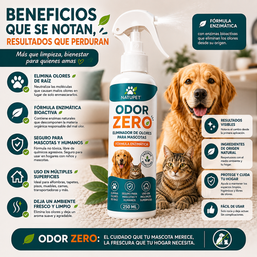Eliminador De Olores Para Mascotas 250ml